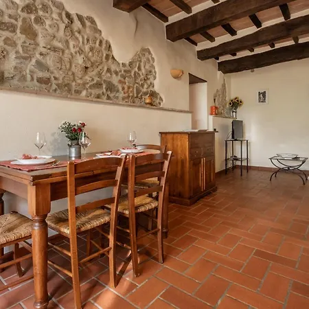 Ginestra Farm stay *